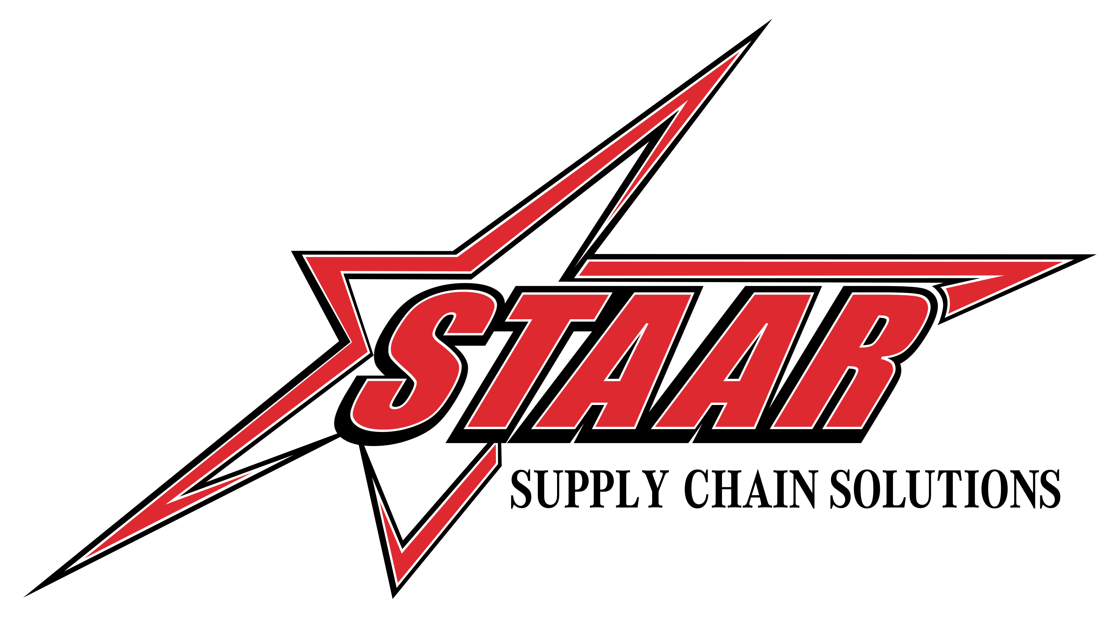STAAR SCS - Test Drive Agency